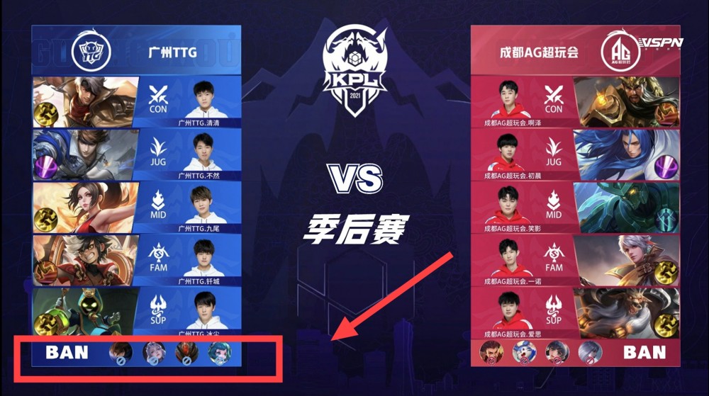 当时无论是 当时无论是