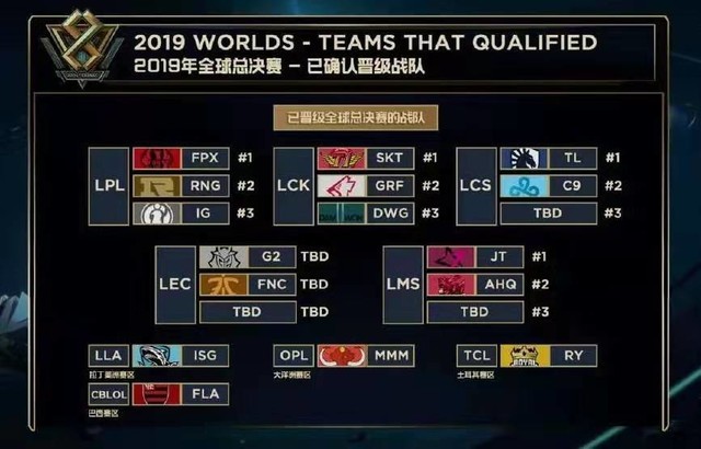 赛的胜负关