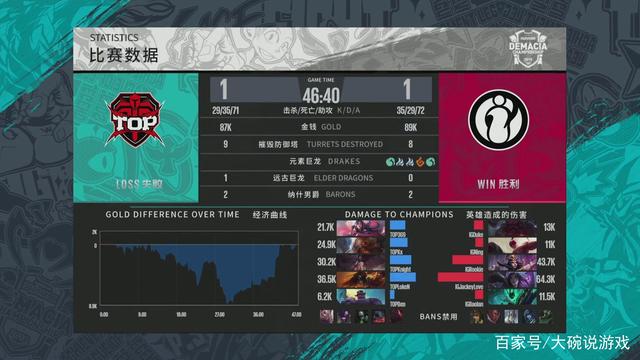 短期系列赛