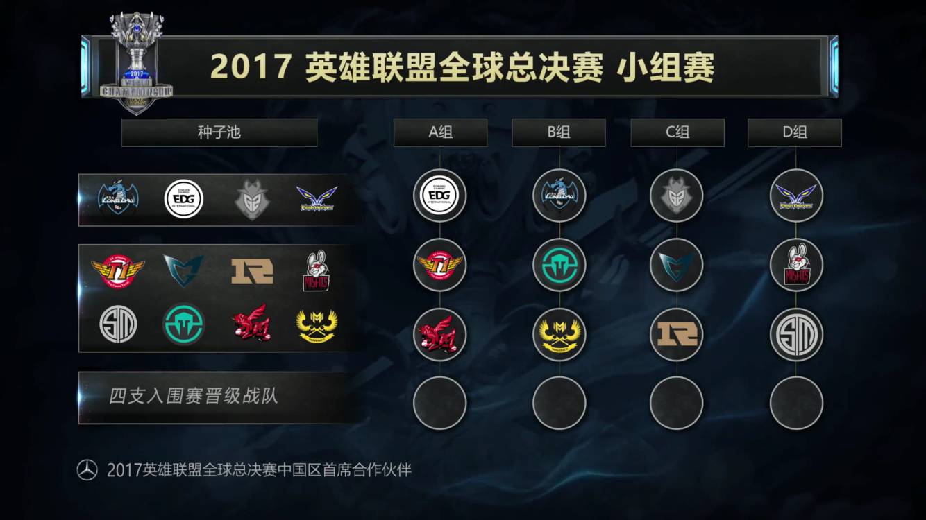 结合健康度 结合健康度