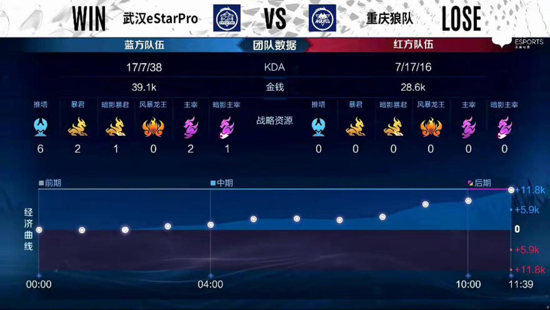 比与有效命 比与有效命